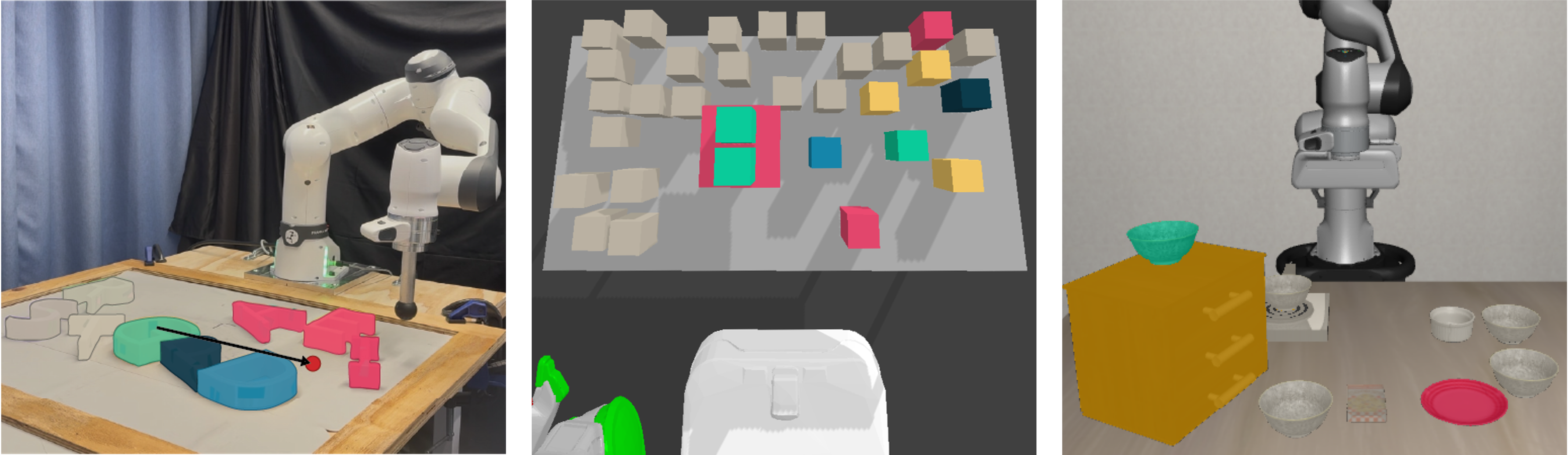 LENS Helps Robots Ignore the Clutter They Do Not Need