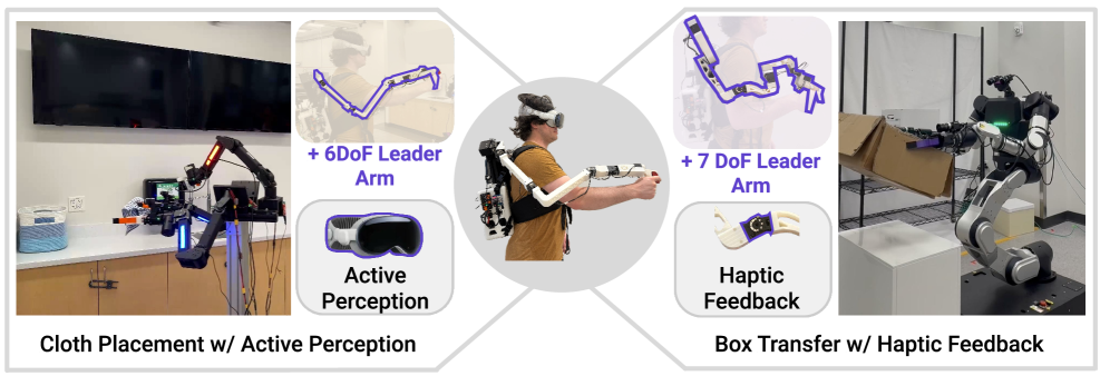 ModPack Turns Robot Teleoperation Into a Wearable, Modular System