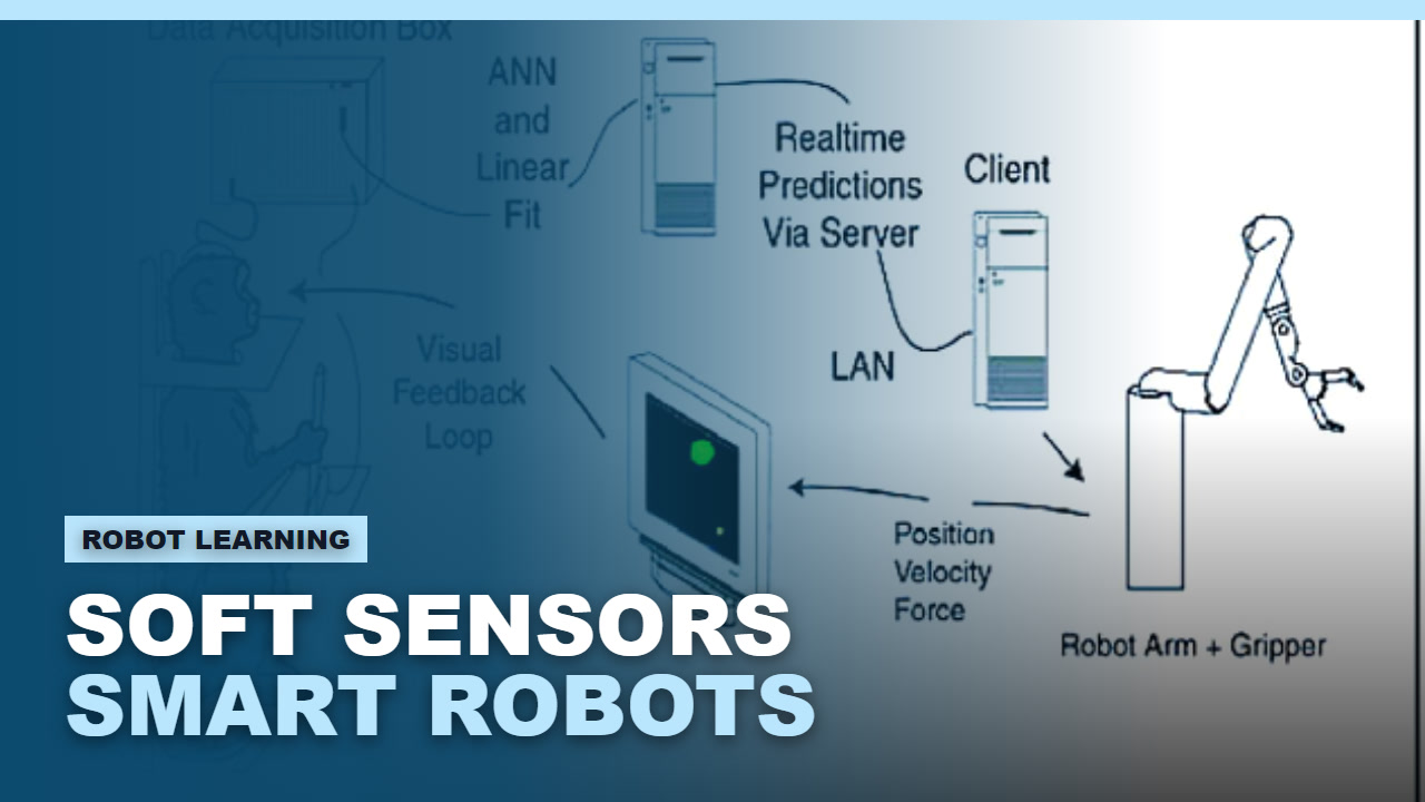 Soft Electronics and AI Integration Revolutionize Robot Learning Interfaces