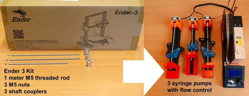 Turn an Ender 3 Kit into Three Syringe Pumps
