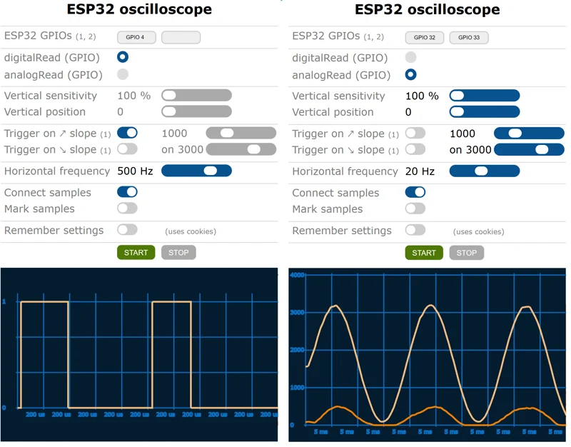 Turn an ESP32 into a Browser Oscilloscope