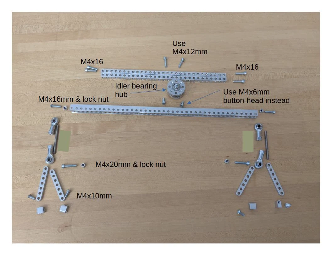parts