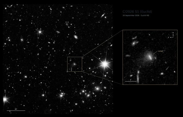 A wide Euclid star field connects an observed comet position to the publisher's enlarged inset