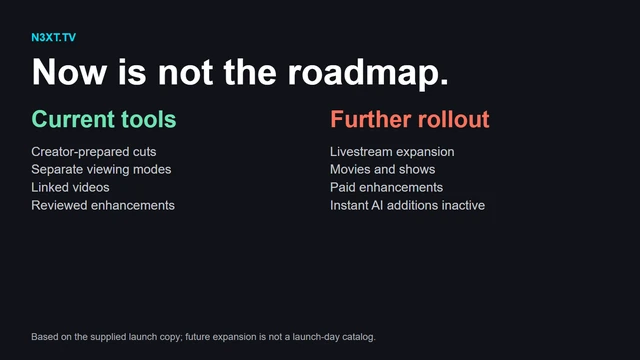 Current platform tools and future expansion are different: livestreaming, a movie/show library, and paid enhancements are not promised as a stocked launch catalog.